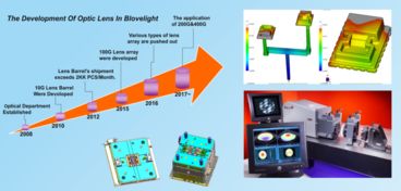 訊石研討會13家參展企業掠影，今日精彩繼續綻放